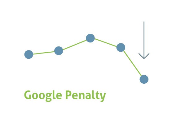 Google Penalty